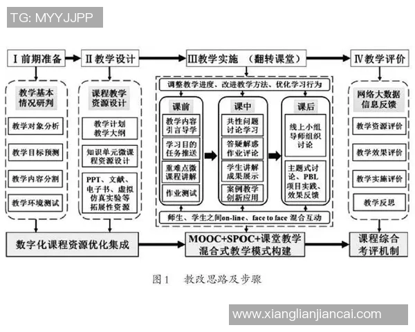 解析现代足球俱乐部发展模式与社区融合策略创新实践路径探索研究